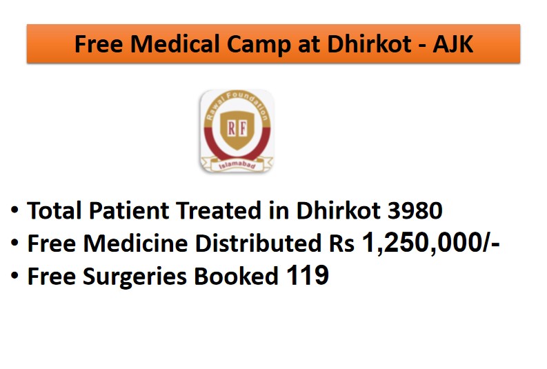 Medical camp 15